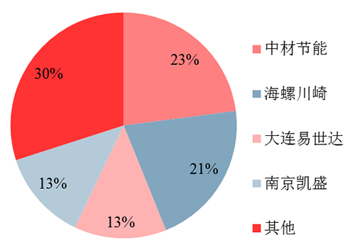 sunbet·申搏(中国区)官方网站-Licensed by Macau