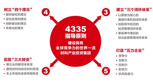 s_88520d933e64f87b